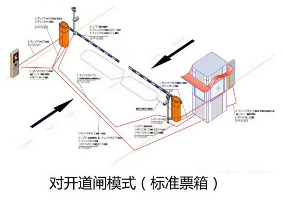 黄山对开道闸单通道收费系统