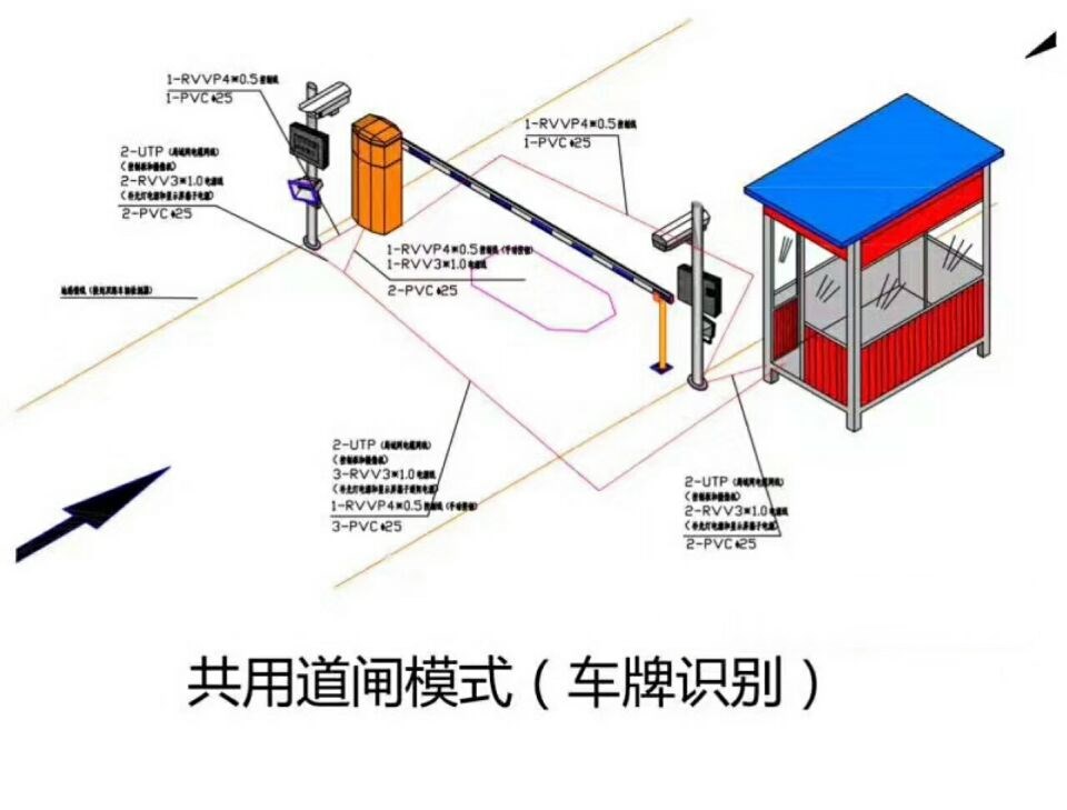 黄山单通道车牌识别系统施工